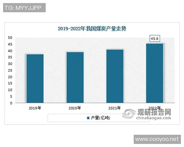 酒业创新驱动发展趋势分析：从传统酿造到智能化生产的转型之路